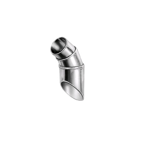 Finger Protector 